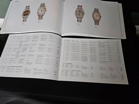 rolex catalogue 2013 price list|rolex watch price list.